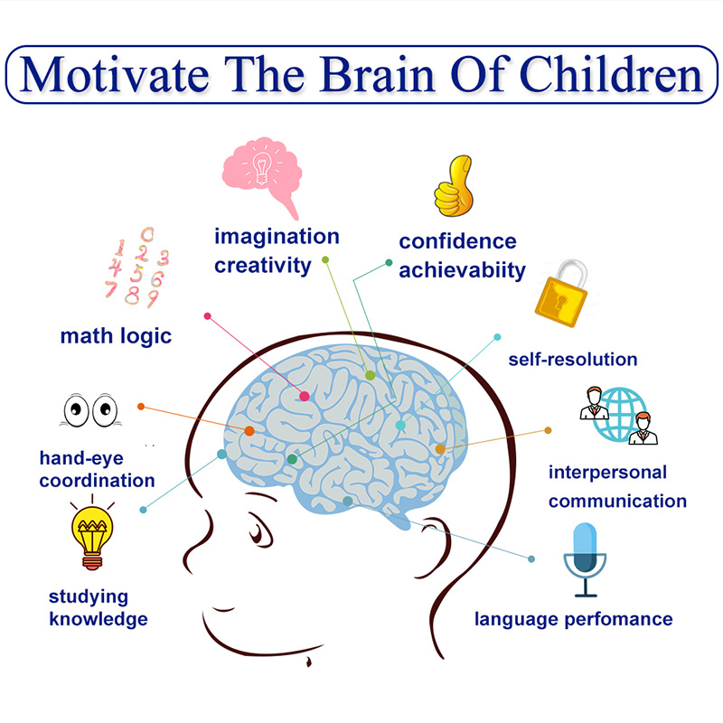 Electronic building blocks - Image 7