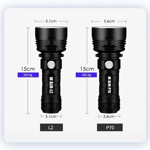 Strong Flashlight Focusing Led Light Rechargeable Super Bright LED Outdoor Xenon Lamp - Image 3